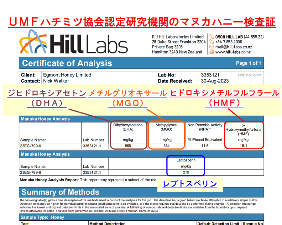 マヌカハニー検査証