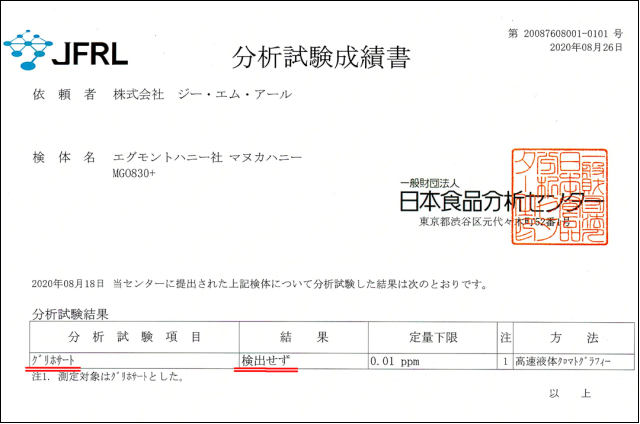 グリホサート検査結果